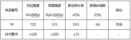 不锈钢管成分分析