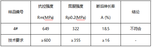 无缝钢管成分分析-GB/T 699-2015