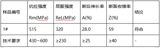 SCW480角件成分分析