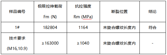 螺栓成分分析-拉伸测试GB/T 3098.1-2010
