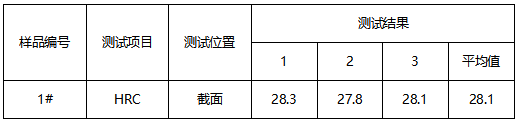 45#钢管牌号鉴定-成分分析