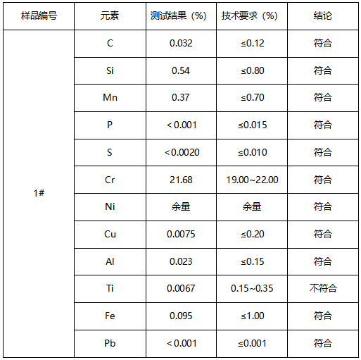 镍铬合金成分检测