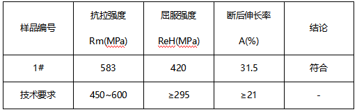 Q355ND钢板成分分析