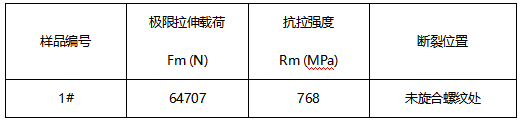 螺丝成分分析