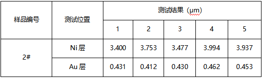 C51000铜合金镀层厚度