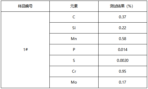 伞齿螺母成分分析