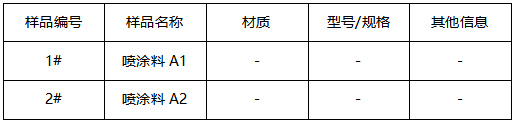 喷涂料成分分析