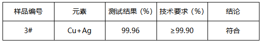 TMY铜排牌号判定GB/T 5585.1-2018