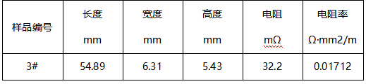 TMY铜排牌号判定GB/T 5585.1-2018