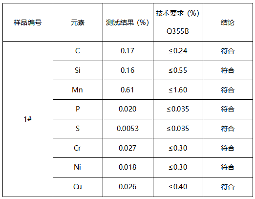 Q355B钢材材质鉴定