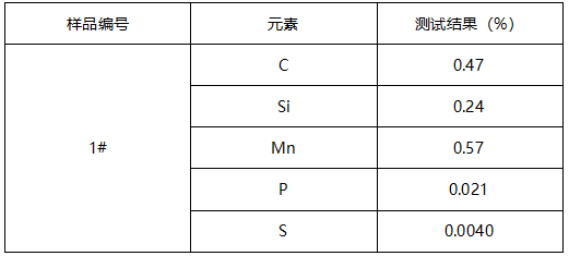 45#套筒成分分析