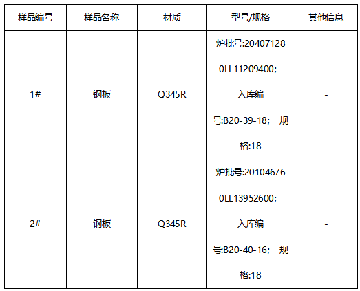 Q345R钢板成分分析