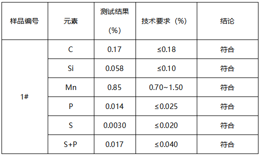 液化石油气钢瓶成分分析-拉伸测试