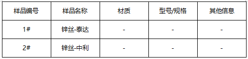 锌丝成分分析