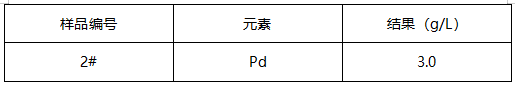 钯活化剂成分分析-酸消解