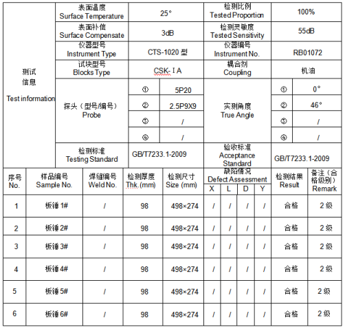 40铬钼板锤UT超声波检测