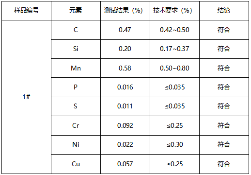 振动筛主轴成分检测-拉伸测试