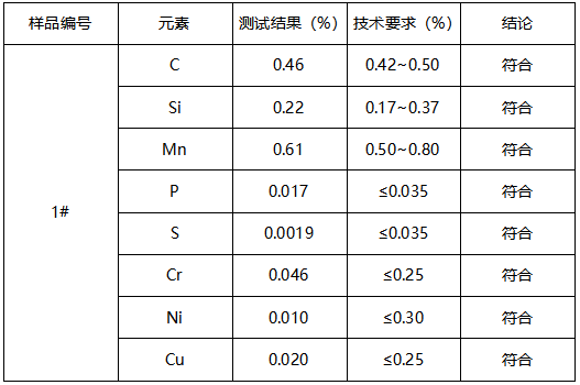 45#车架轴判定牌号