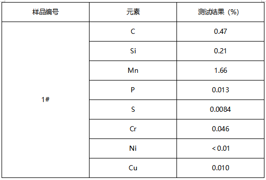 金属弹性套成分分析-洛氏硬度 