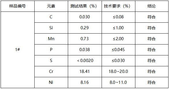 304三叉食物钳钉牌号鉴定