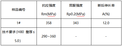 铜管成分分析-牌号鉴定