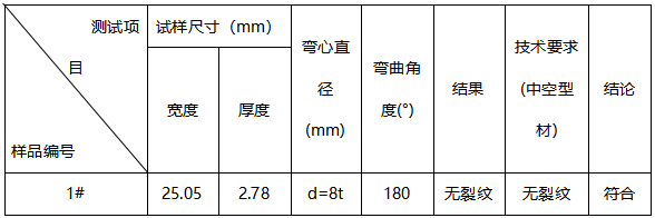 6005A铝型材成分分析