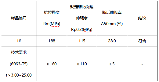 内折棚边框铝合号鉴定-巴氏硬度