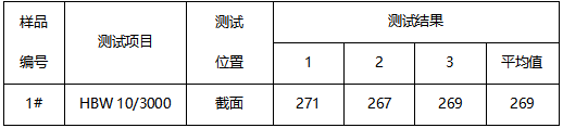 40Cr钢棒牌号鉴定