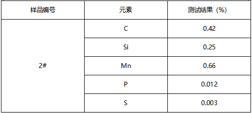 45#前调整螺母成分分析