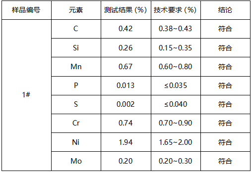 4340 钢材牌号鉴定