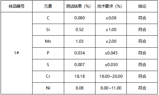 304圆棒成分分析-牌号鉴定