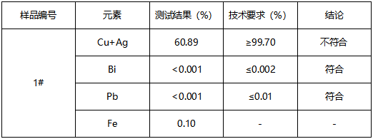 T3接线端子牌号鉴定