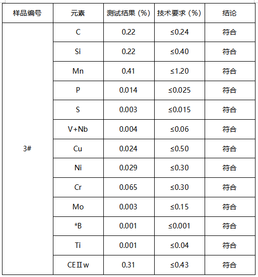 热轧管线管成分分析