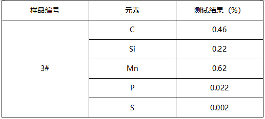 45#棘轮套成分分析