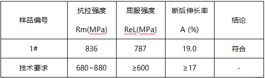 高强度焊接结构钢板成分分析