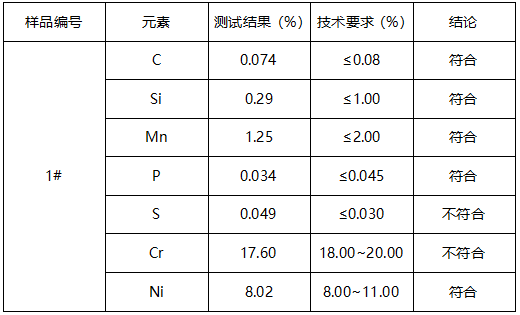 不锈钢拉钩连接轴成分分析