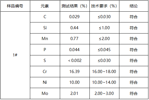 316L不锈钢气弹簧牌号鉴定