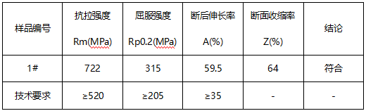 不锈钢管成分分析