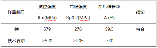 不锈圆钢成分分析