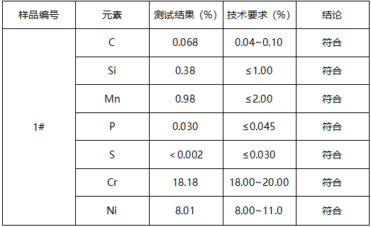 304H不锈钢线牌号鉴定