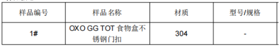 不锈钢食物盒门扣金属成分分析