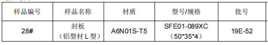 轻轨封板L型铝型材成分分析