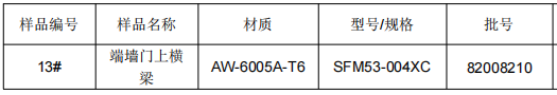 高铁端墙门上横梁铝合金成分检测