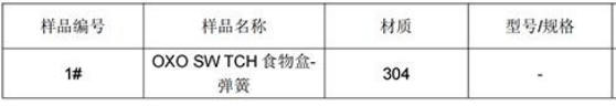 弹簧不锈钢304成分分析