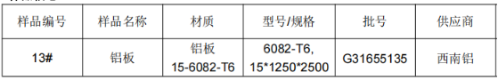 铝板铝合金成分分析