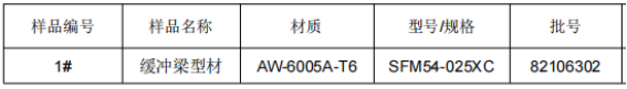 缓冲梁铝型材成分分析