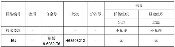 北京铝板成分分析-铝板牌号检测