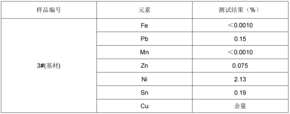 镍铜结构件G成分测试