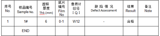 焊板X射线检测