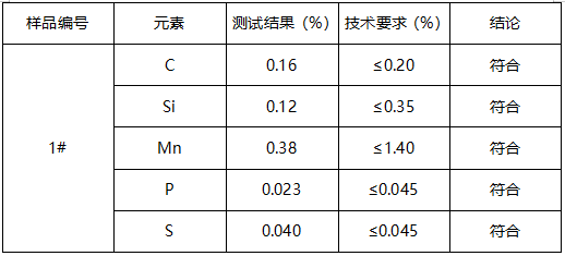 铁基金属成分分析